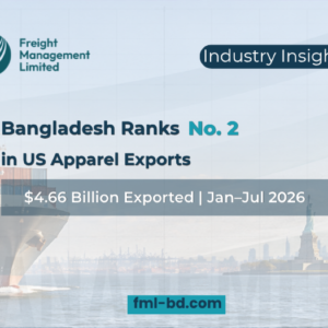 Container ship carrying apparel exports towards the US market, representing Bangladesh’s No. 2 position in US apparel exports.